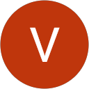 Vishvanath Dashrathe profile picture
